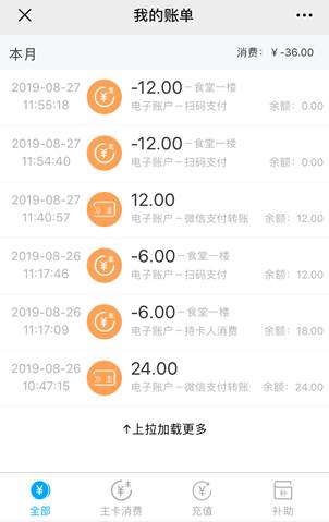 http://www.shxj.edu.cn/__local/9/36/5D/EC57B6BA8DFA4D6F0AD597CB2AA_BDEB407D_3D7F.jpg