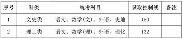https://mmbiz.qpic.cn/mmbiz_jpg/xvBgR37VHkwAnA3Zd1wEaePpMJN1VY3qRgNgibNIZ799Iaz8UBKfTq0yFpyKAA9Z5yxLxWm8z9OjYBUwgjjVkhw/640?wx_fmt=jpeg&from=appmsg&wxfrom=13&tp=wxpic
